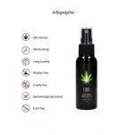 Shots CBD Cannabis Massage Oil 50 ml - 10