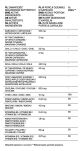 Wsparcie metabolizmu 60 kapsułek Qi-Nu Metabolism Support - 4
