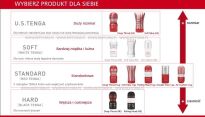 Masturbator Chłodzący Cool Edition Soft Tube Cup Tenga - 2