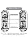 Masturbator Flip Zero 0 White Tenga - 10