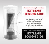 Masturbator Dual Sensation Cup Extremes Tenga - 3