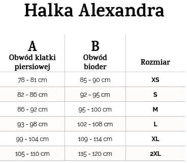 Alexandra-halka-wymiary