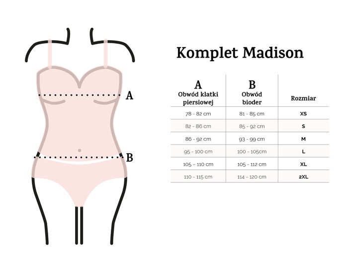 Madison-komplet-wymiary