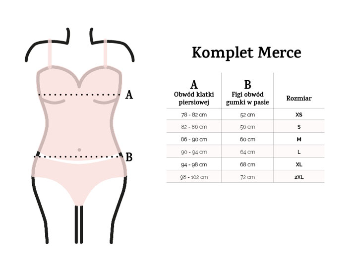 Merce-komplet-wymiary