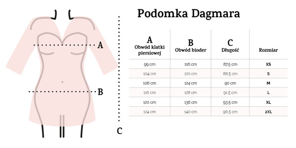 dagmara-peniuar-wymiary