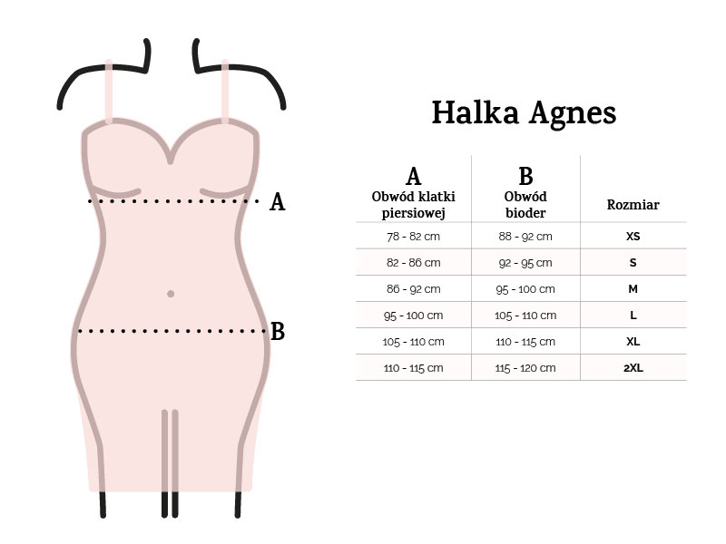 halka-agnes