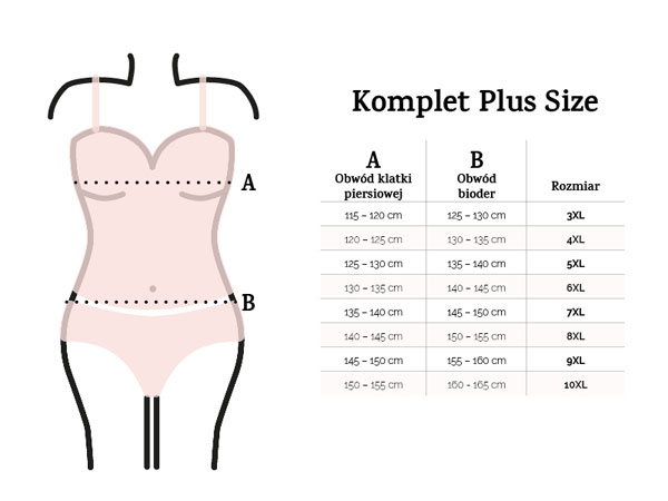 komplet bielizny plus size