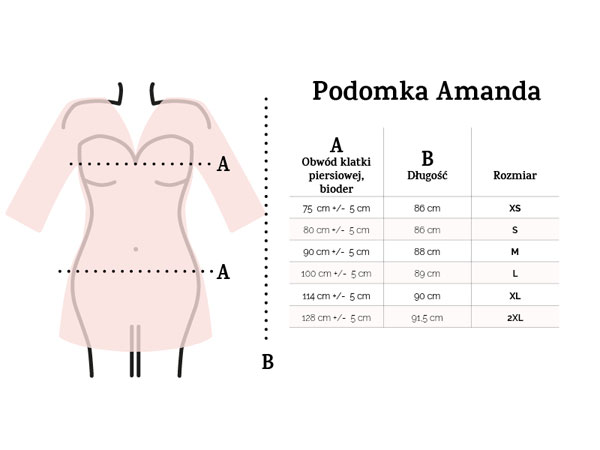 podomka-amanda-wymiary