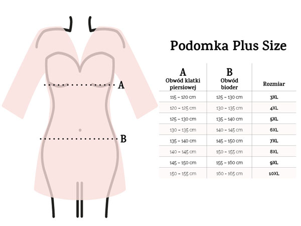 szlafrok plus size