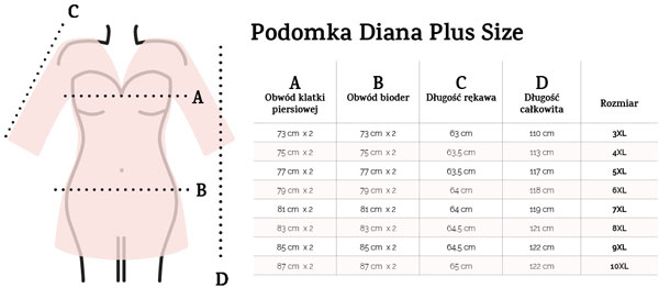 podomki-puch-plus-size